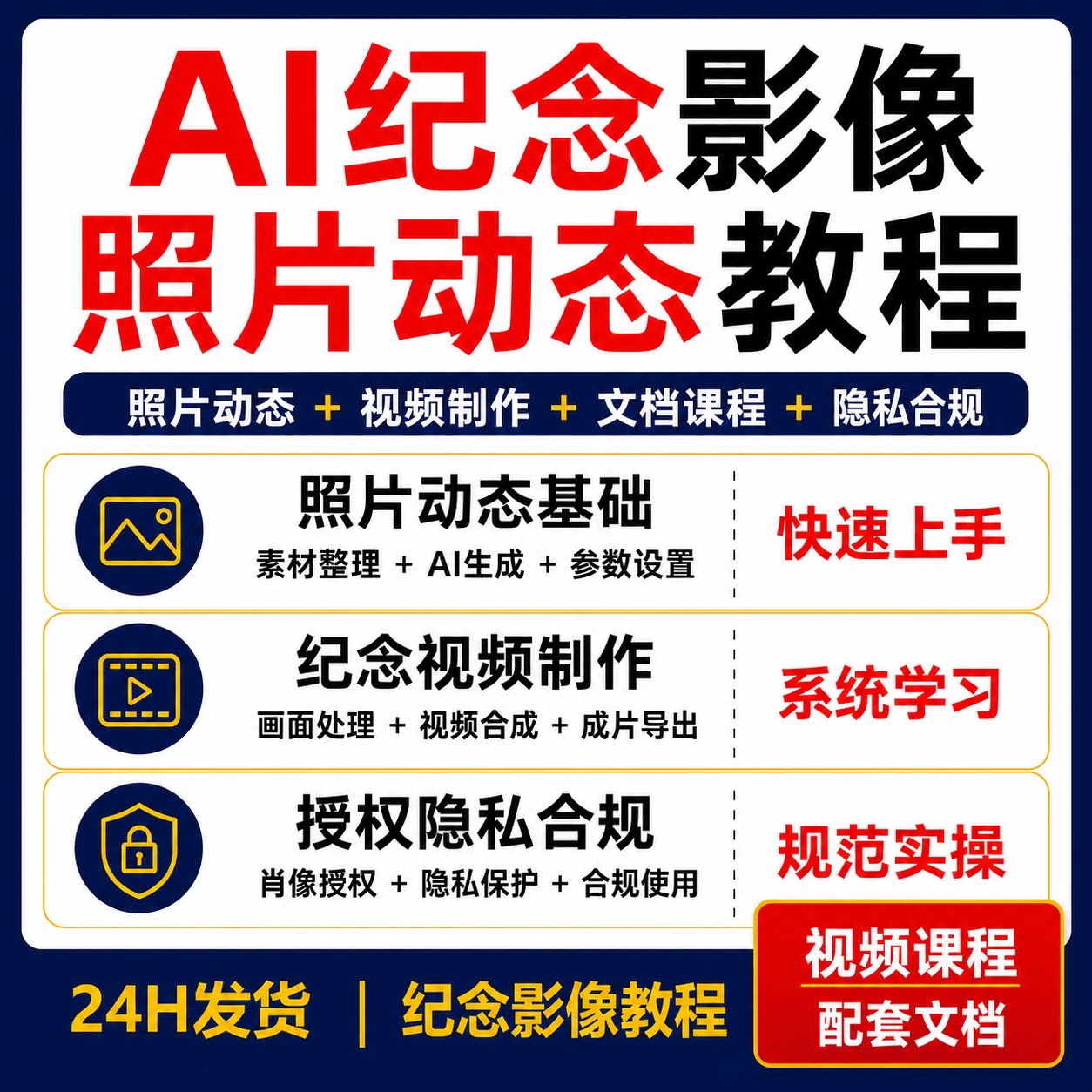 AI纪念影像照片动态视频制作零基础教程肖像授权隐私保护配套文档