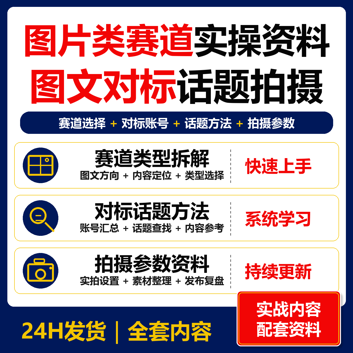 图片类赛道实操 图文对标话题拍摄参数全套资料素材整理配套资料