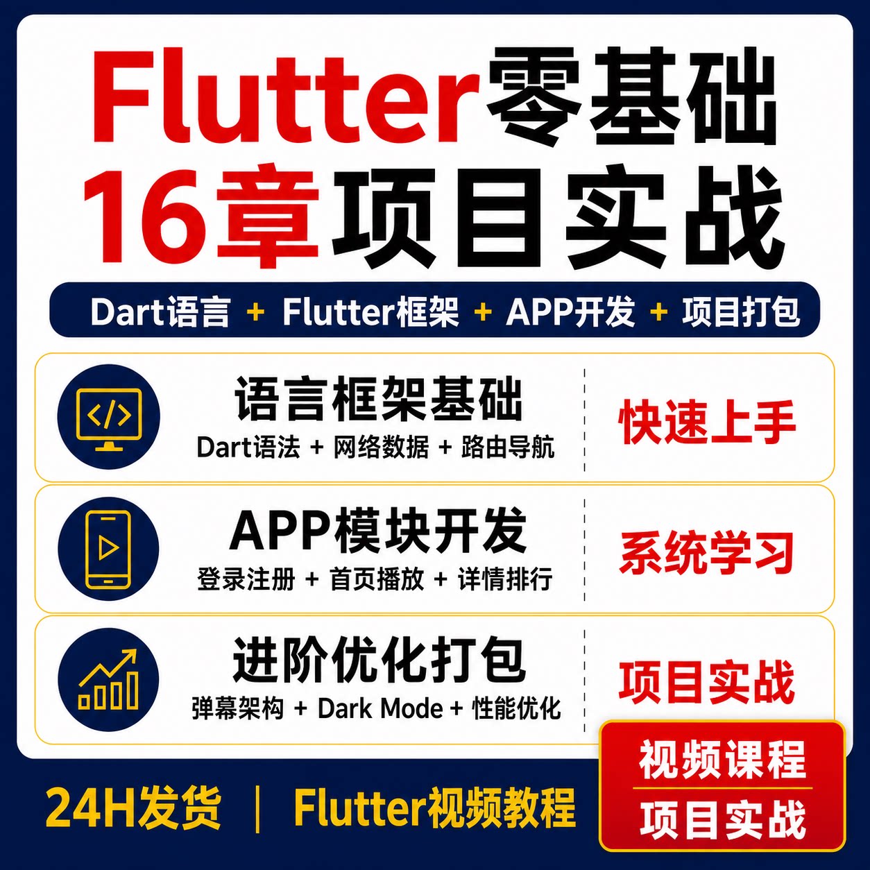 Flutter零基础培训教程Dart语言精讲16章APP项目实战性能优化打包