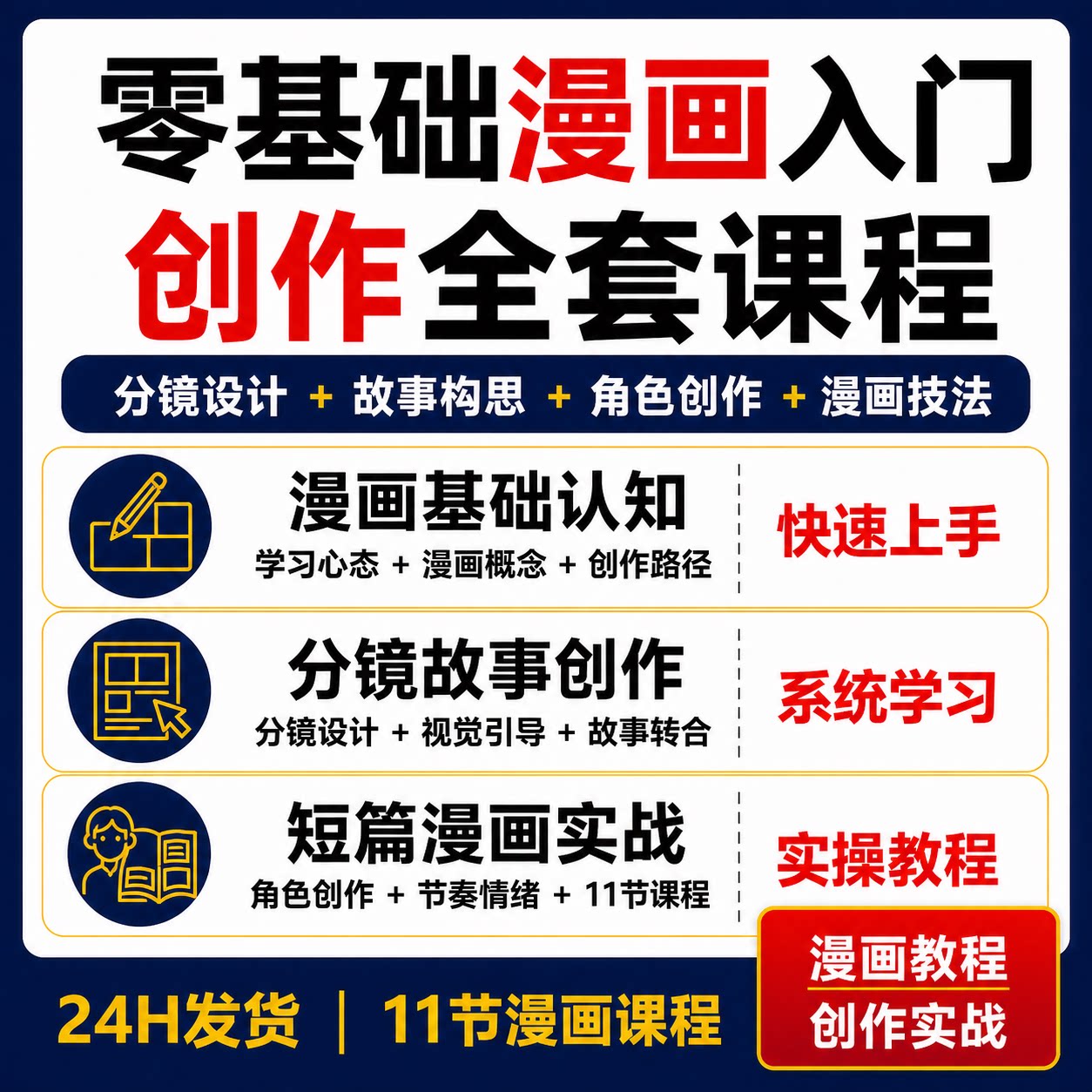 零基础漫画入门到创作11节分镜故事角色画技短篇漫画实战视频课程