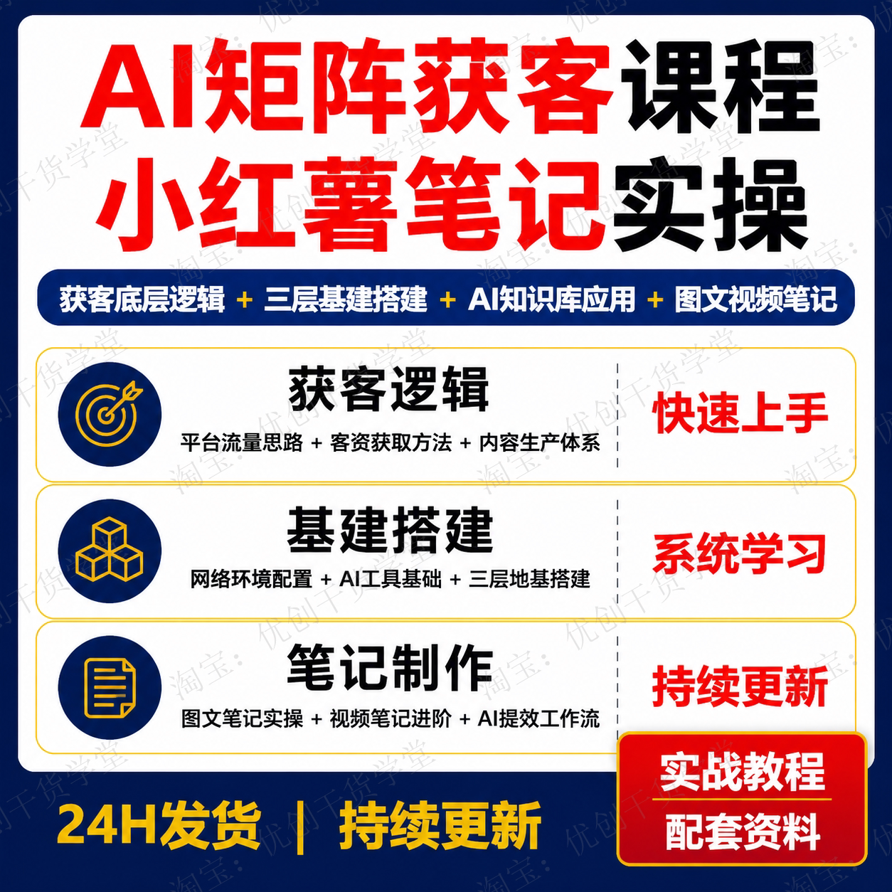 AI矩阵小红薯获客课程选题库知识库图文视频笔记实操学习资料