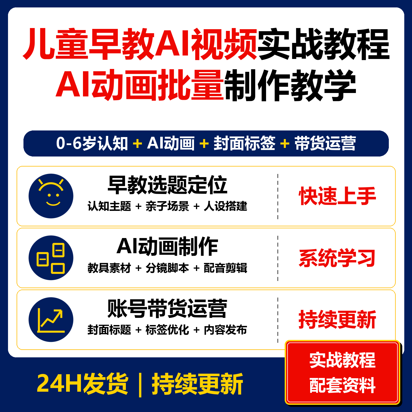 儿童早教AI视频实战教程 0-6岁认知动画制作宝妈带货资料