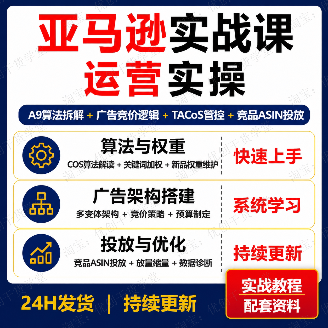 亚马逊A9算法高阶广告投放运营课程白帽推广流量调控实战学习资料