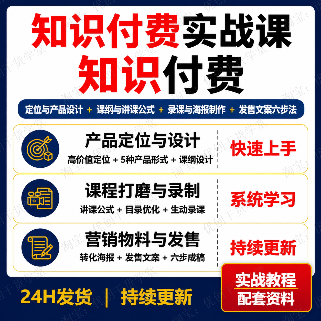 知识付费实战课全流程定位产品设计发售录课海报文案12节
