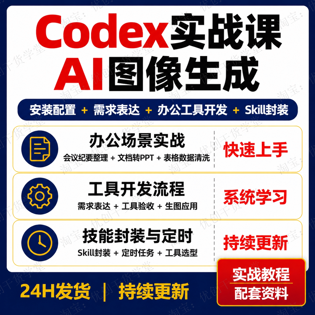Codex智能办公自动化课程会议纪要PPT表格数据清洗实战学习资料