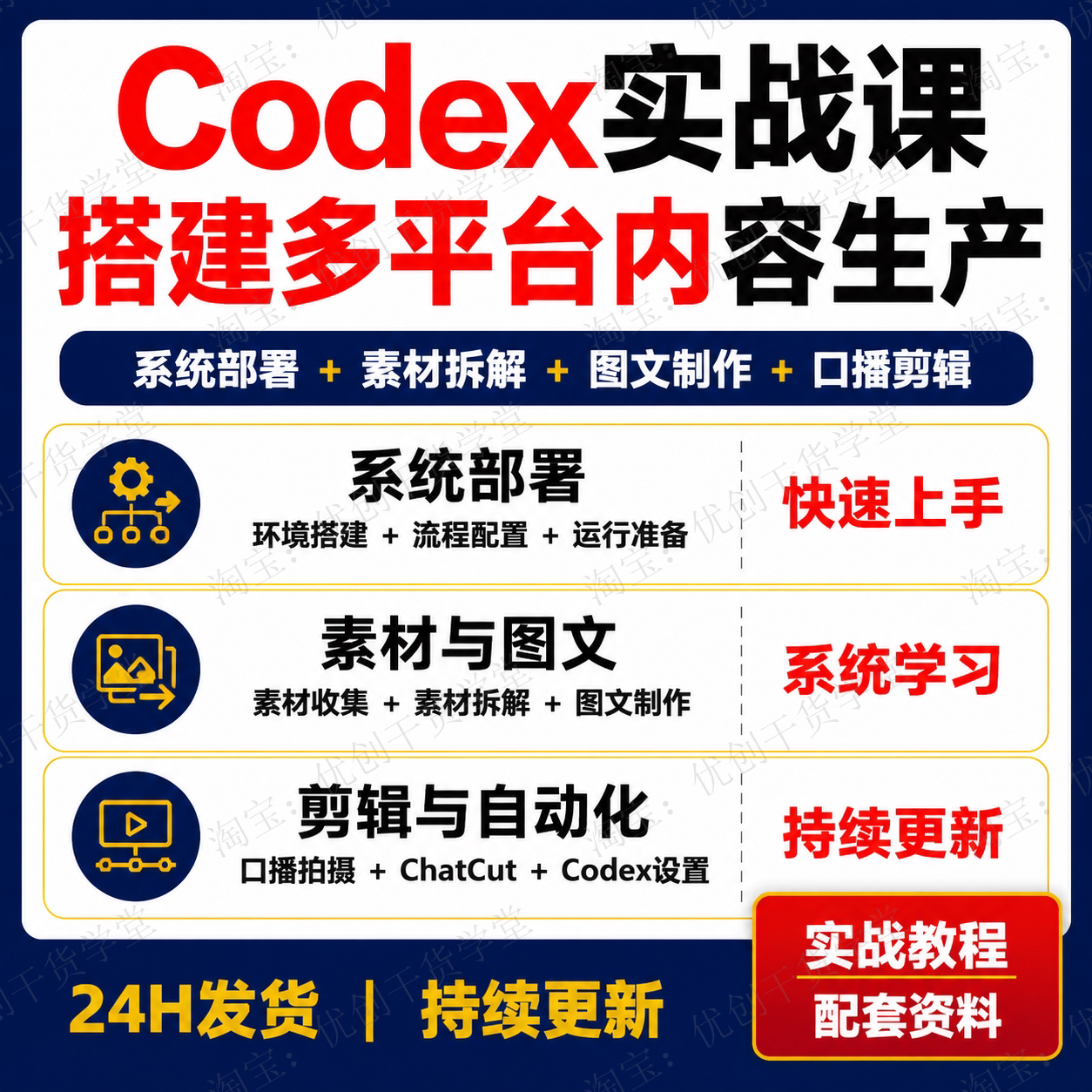 自动化内容创作系统课程ChatCut剪辑Codex设置小红薯图文口播拍摄