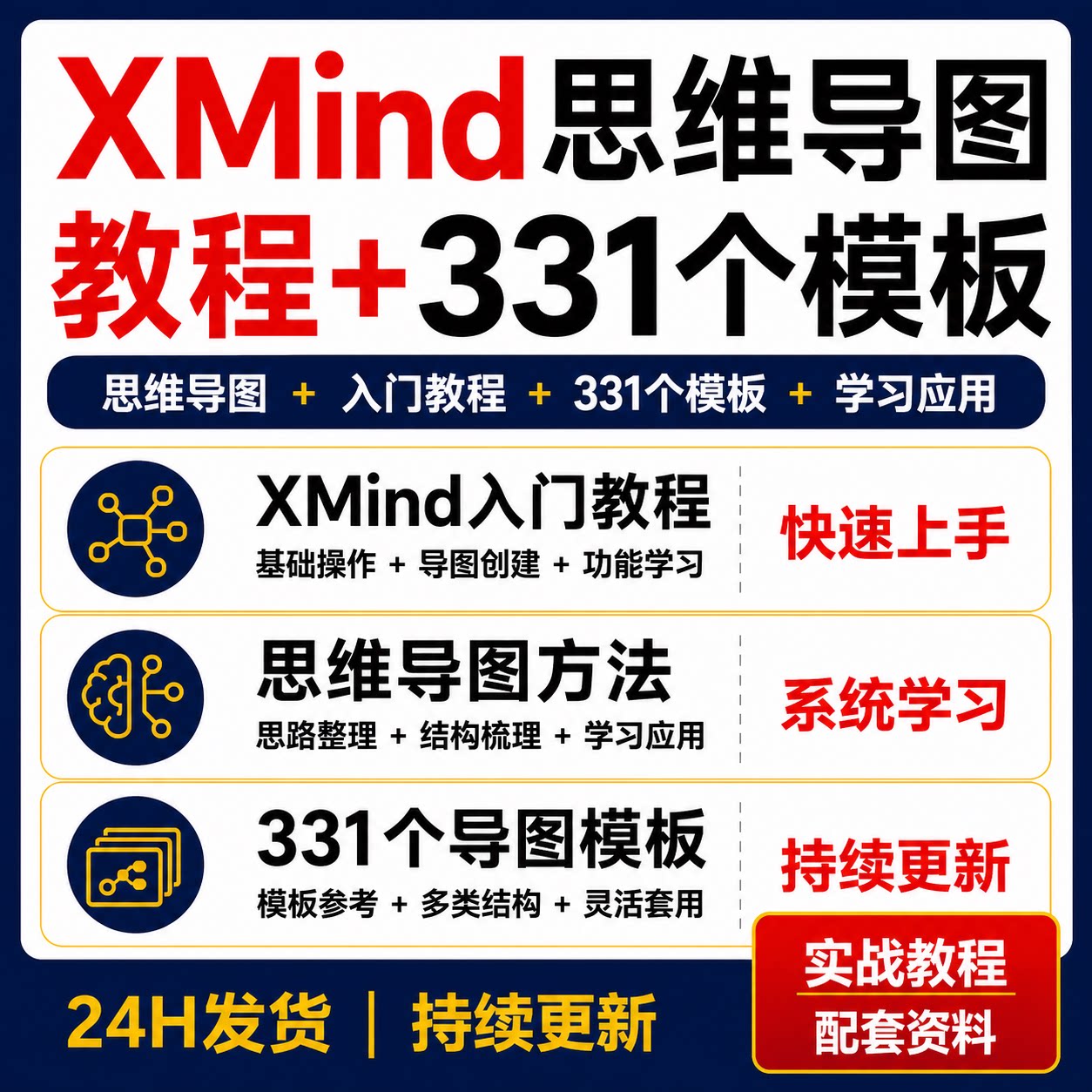 XMind思维导图教程331个模板合集入门学习方法高效笔记整理