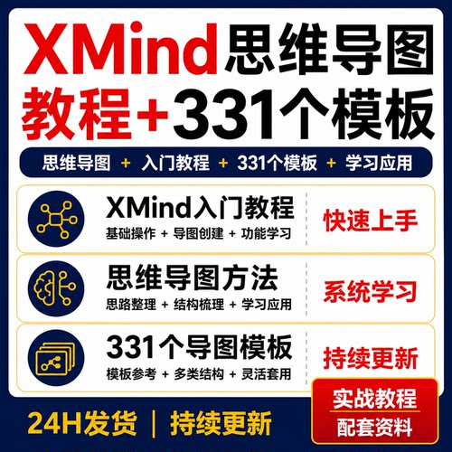 XMind思维导图教程331个模板合集入门学习方法高效笔记整理