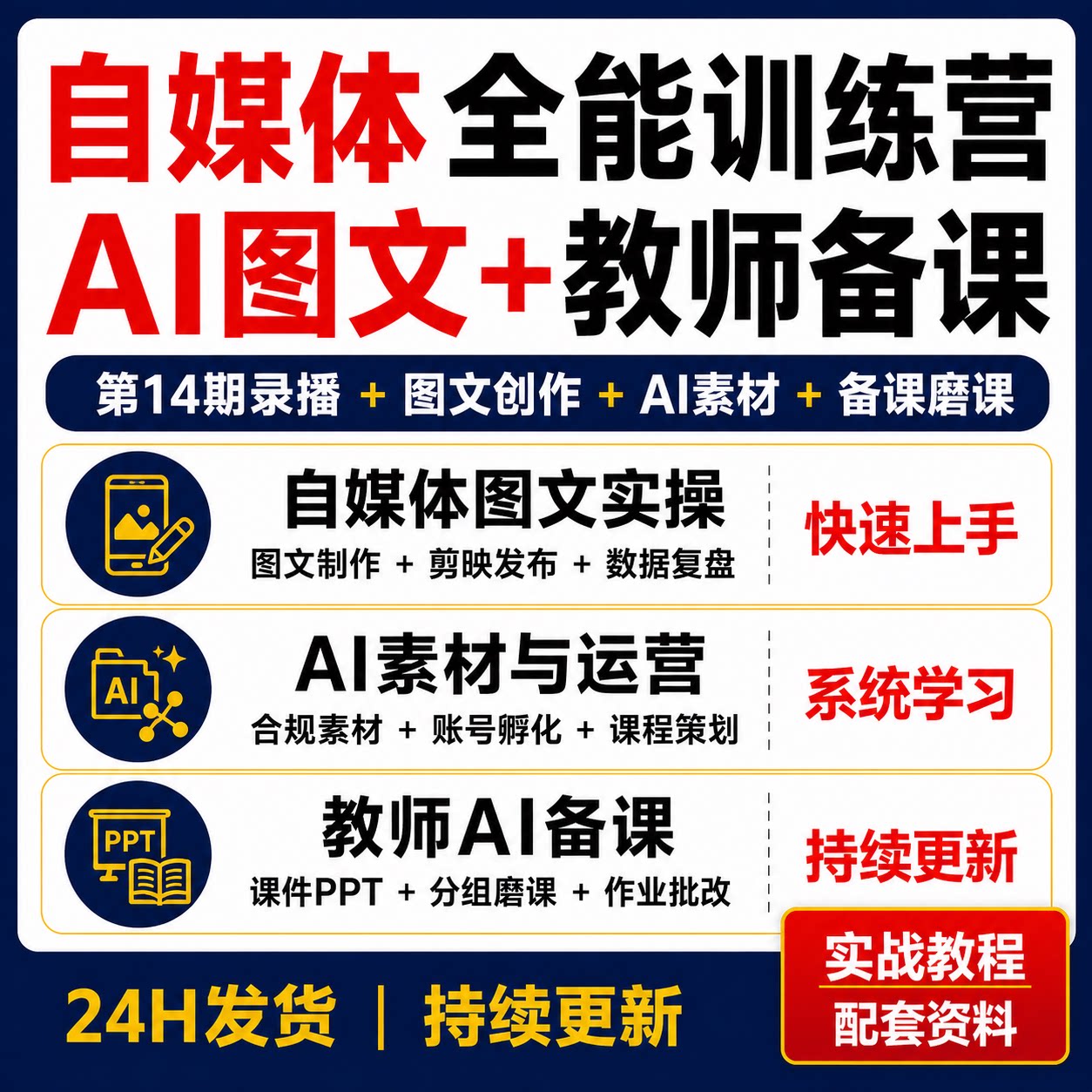 自媒体训练营第14期AI图文素材运营教师备课磨课PPT实操教程