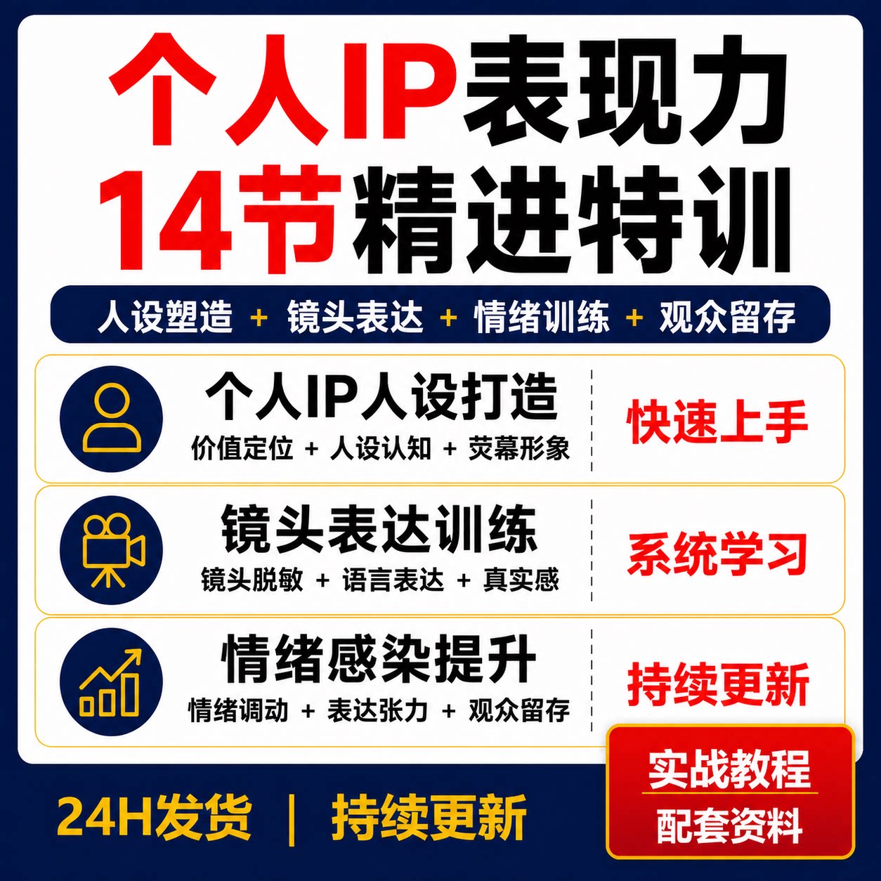个人IP表现力14节特训课人设塑造镜头表达情绪训练观众留存教程
