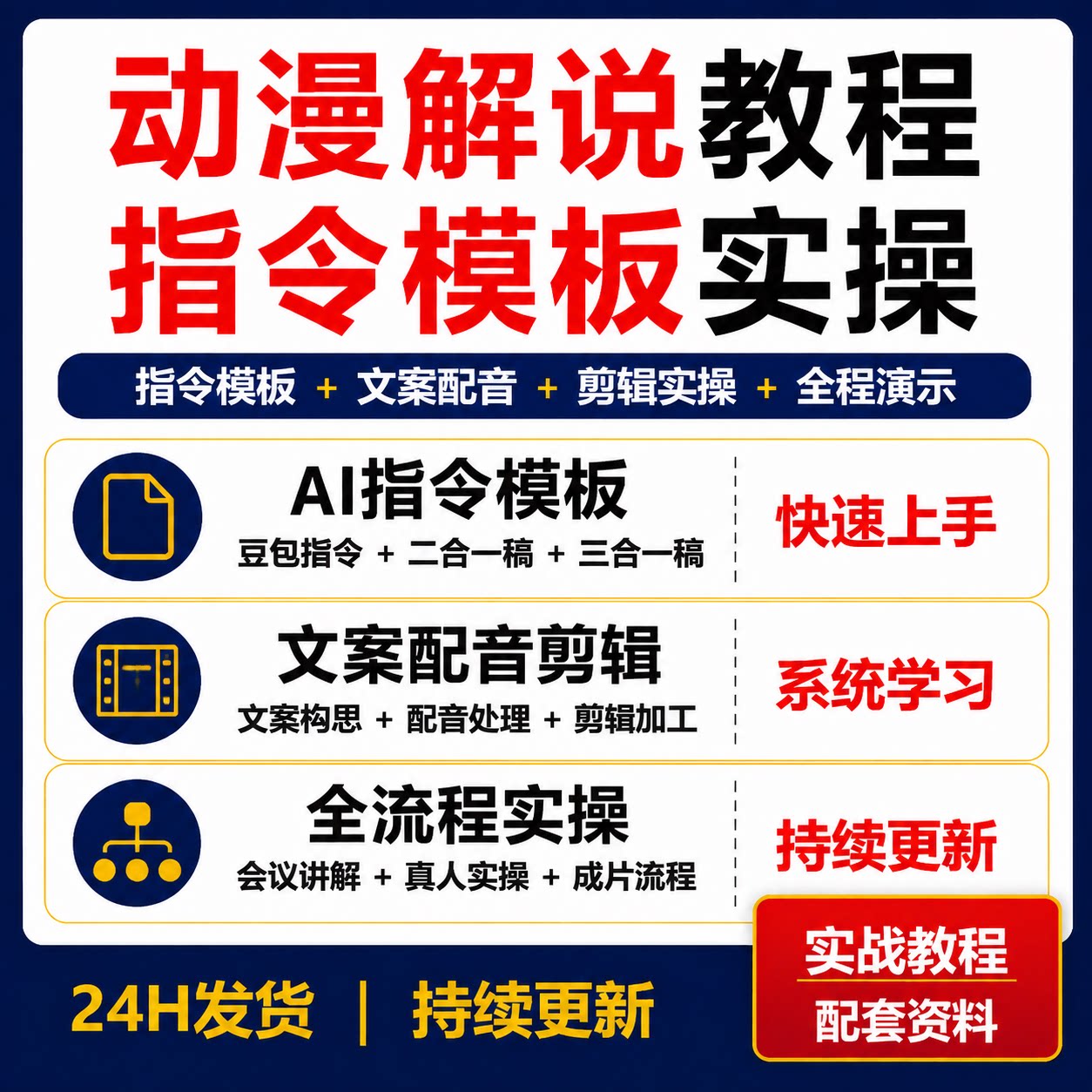 动漫解说AI教程指令模板文案配音剪辑全流程实操课程豆包二合一图片