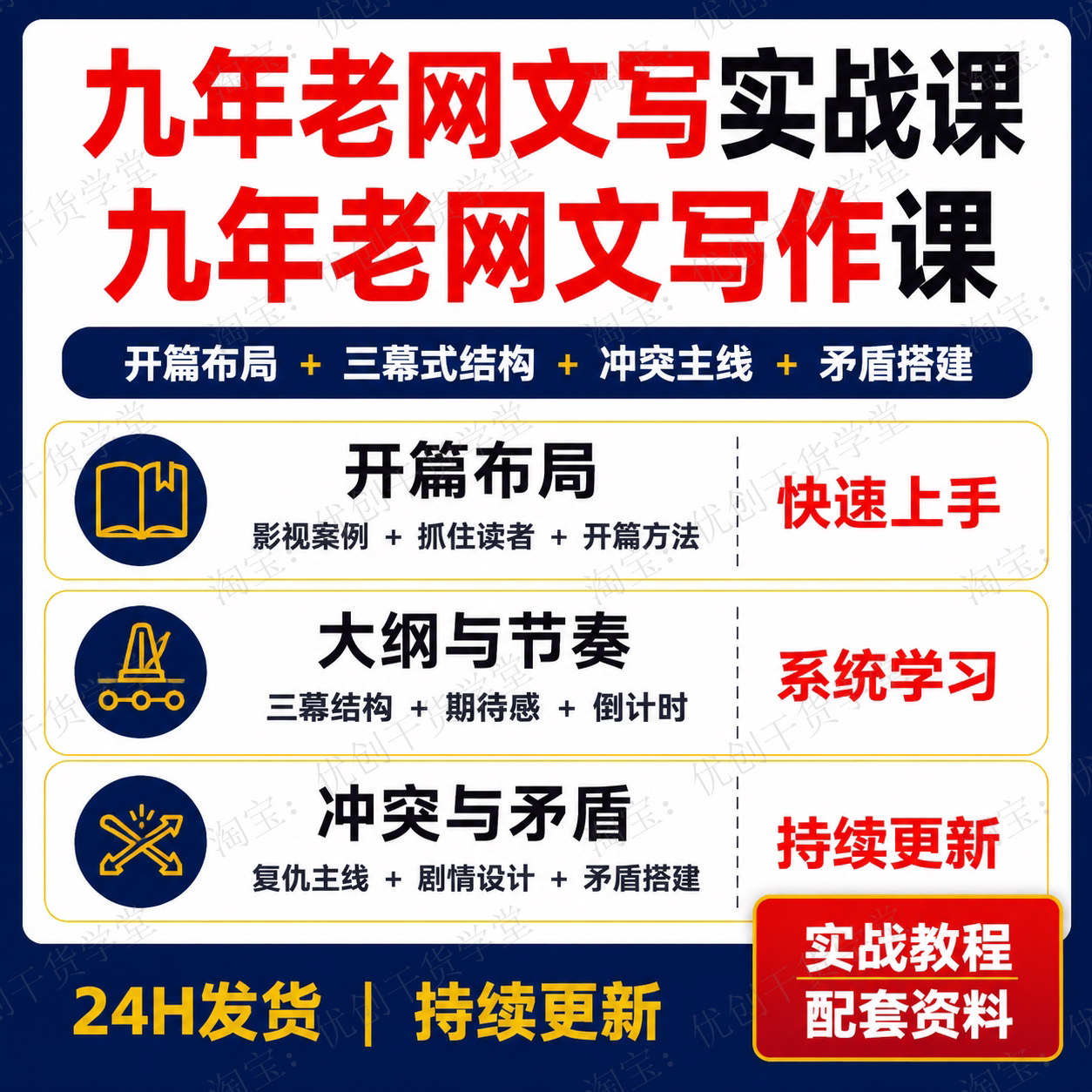 网文写作视频课程影视叙事拆解开篇大纲与冲突矛盾技巧学习资料