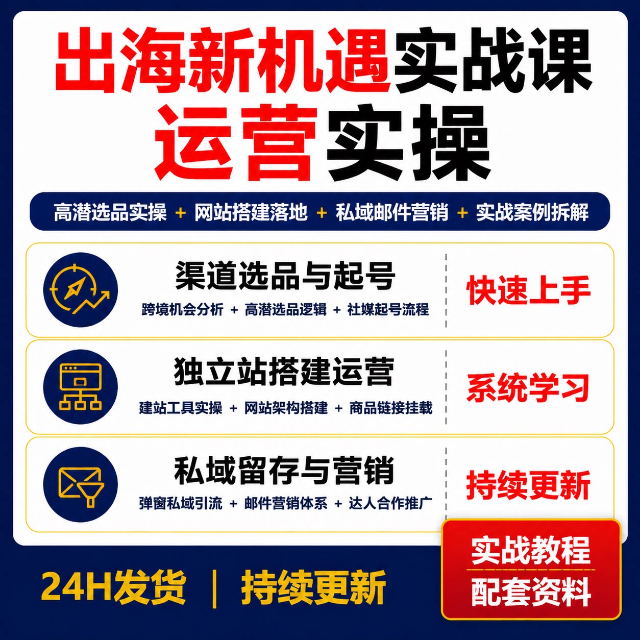 跨境独立站出海实战视频教程海外建站选品社媒运营私域转化全流程