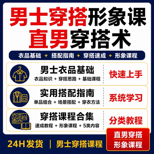 男士穿搭形象课程直男穿搭术衣品基础搭配指南速成教程5类内容