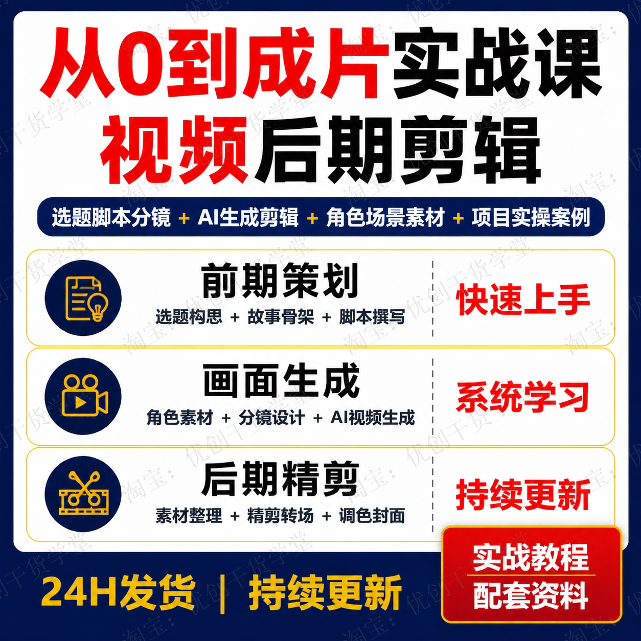 AI视频创作实战课选题脚本分镜生成剪辑全流程学习资料到成片