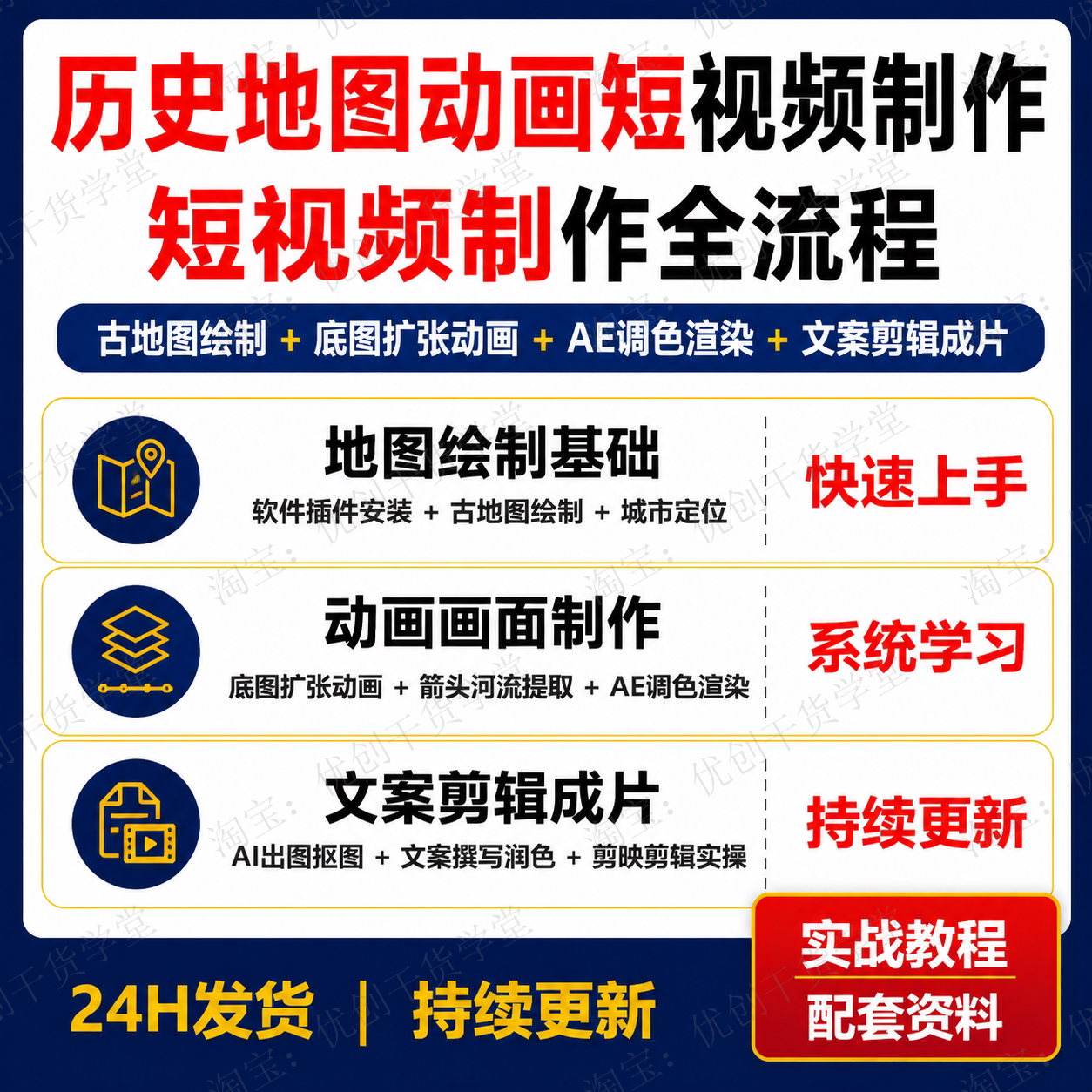 历史地图动画短视频制作课程古地图绘制AE调色文案剪映全流程