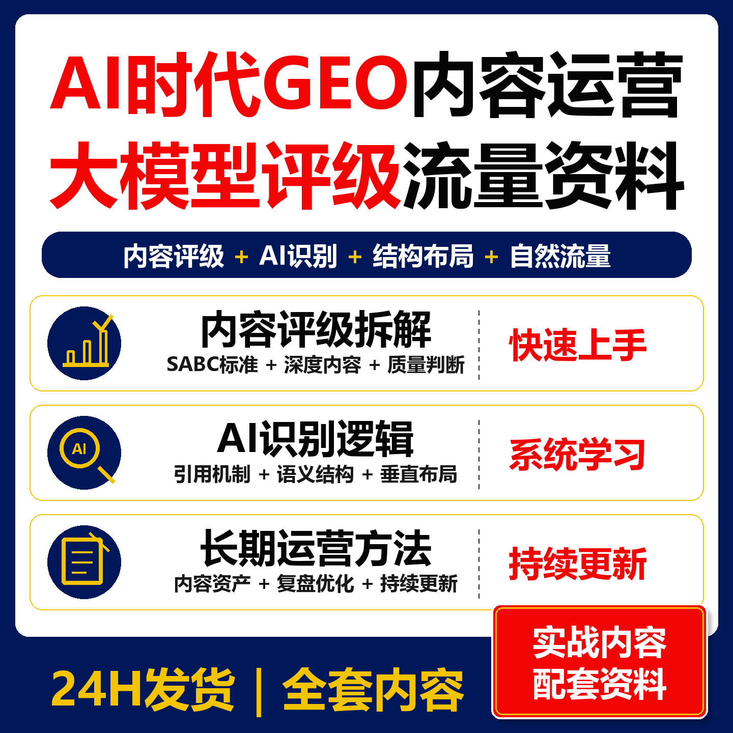 AI时代GEO内容运营实操 大模型评级标准自然流量资料