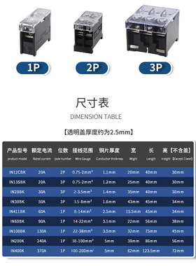 IN欧式接线端子IN1213SBK/12/20/30/60BK/100K/411SB组装日式线排