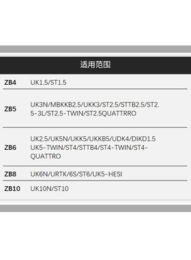 UK接线端子数字标记条标签号牌ZB4 ZB5 ZB6 ZB10空白横排ST弹簧端