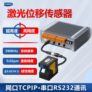 LK超高速精度0.05μm高低厚度485网口TCP 激光位移测距传感器FSD