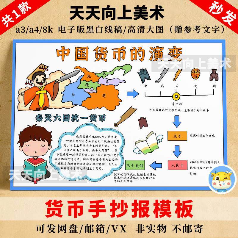 货币的演变手抄报模板电子版小报小学生数学手抄报线稿a3a48k