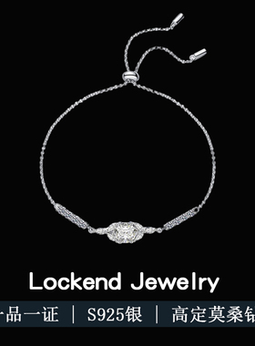 美国Lockend莫桑钻925银手链女小众百搭设计925饰品手镯轻奢高级