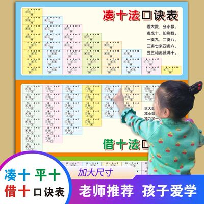 凑十法借十法口诀表挂图10以内数的分解组成大班幼儿园一年级墙贴