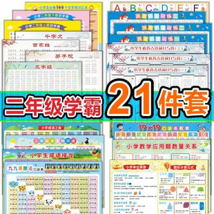 二年级九九乘除法口诀表全套重点必背知识点挂图识字数学公式墙贴