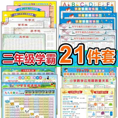 二年级全套挂图知识点