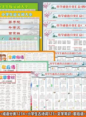 小学生知识点挂图近义词反义词成语分类古诗词文学常识墙贴全套