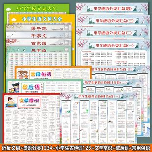小学生知识点挂图近义词反义词成语分类古诗词文学常识墙贴全套