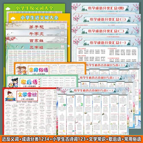 小学生知识点挂图速记