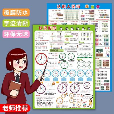 幼儿园挂图墙贴学习神器