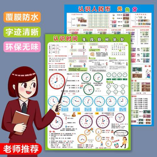 幼儿园挂图墙贴学习神器