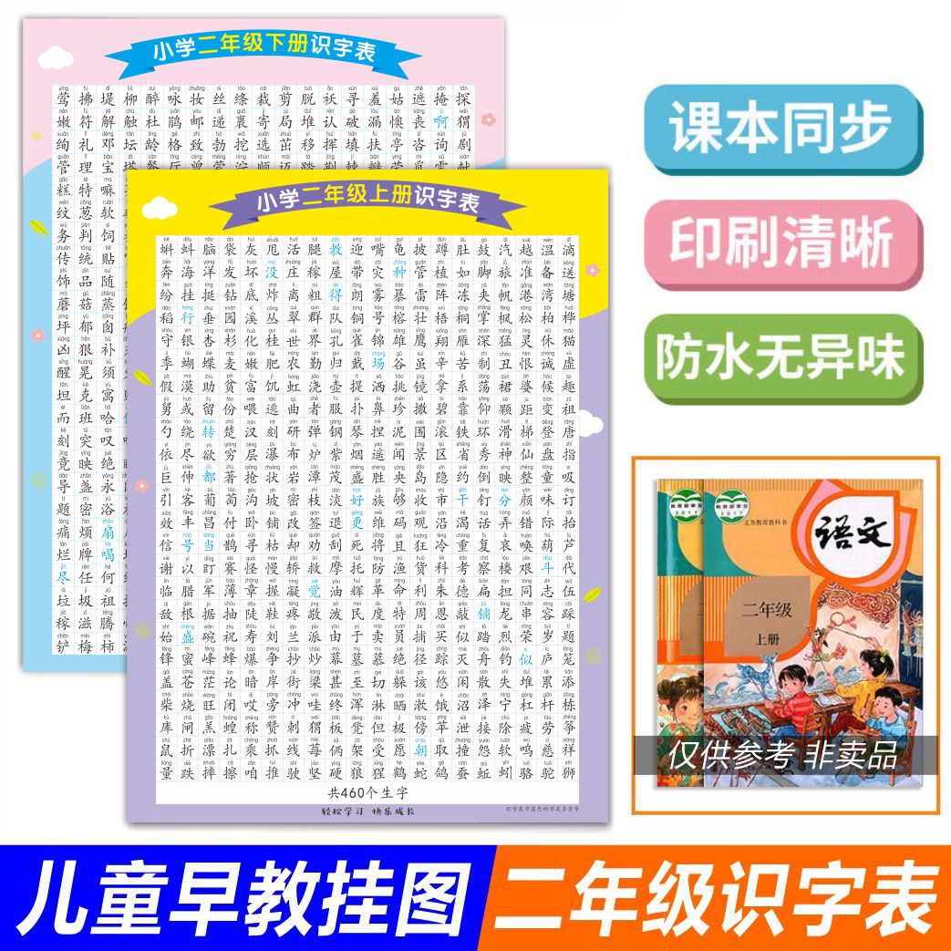 二年级上下册识字表挂图