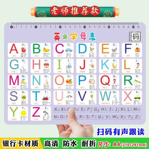 快速掌握26个英文字母表