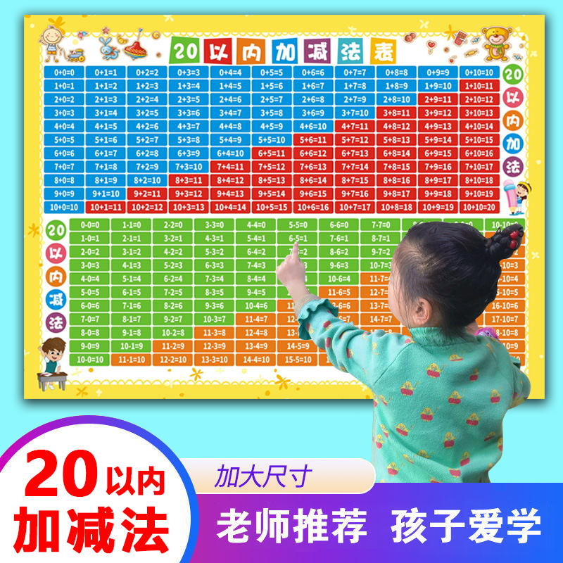 否分解拼音加减法一二年级