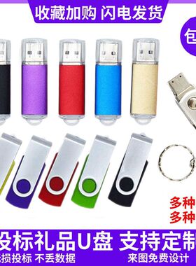 小容量投标U盘128M 512M 1G 2G 4G 8gb办公会议优盘商务招标书U盘