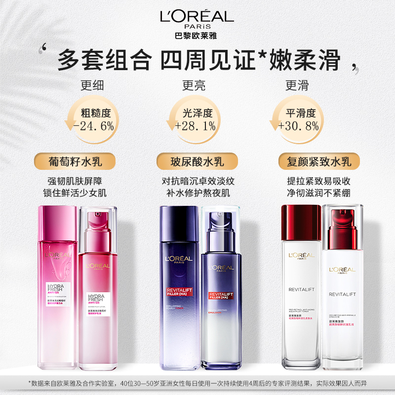 欧莱雅复颜玻尿酸水乳套装护肤品补水保湿抗皱抗老葡萄籽淡化细纹