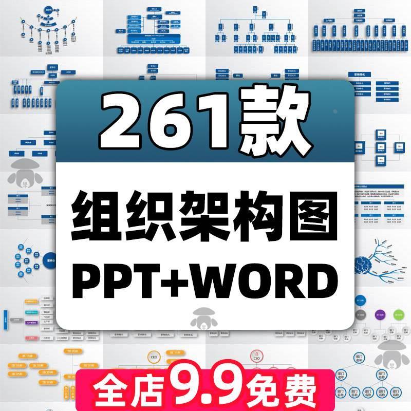 公司组织架构图ppt模板word企业人员股权结构框架机构制作流程图 商务/设计服务 设计素材/源文件 原图主图