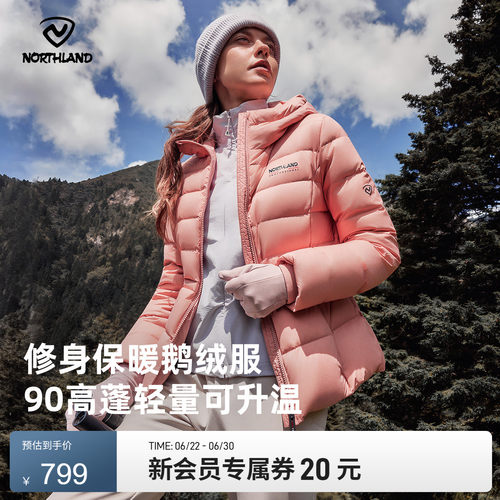 新款防风防泼水可升温鹅绒羽绒服