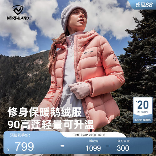新款防风防泼水可升温鹅绒羽绒服
