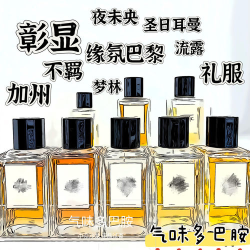 C琳香水PARADE不羁彰显夜未央礼服流露加州圣日耳曼 缘氛巴黎