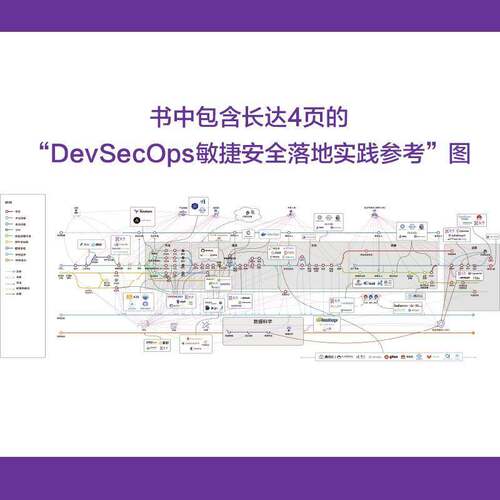 DevSecOps敏捷9787111709299 子芽机械工业出版社计算机与网络 书籍