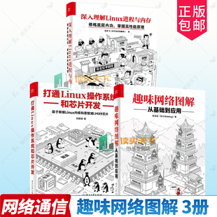 深入理解Linux进程与内存 从基础到应用 打通Linux操作系统和芯片开发林兆伦@小白debug计算机网络技术电子工业 趣味网络图解 任选