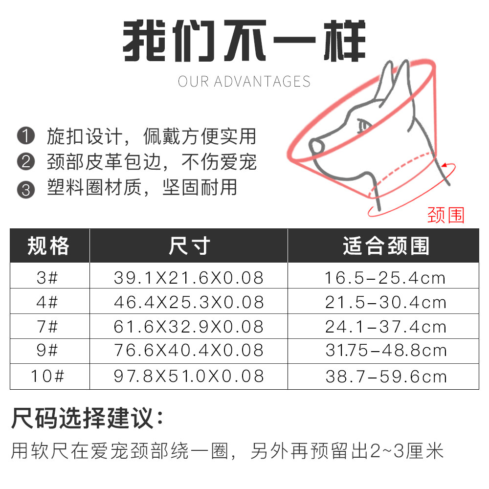 CAT COLLAR ELIZABETH CIRCLE HOOD DOG HOOD ANTI-BITE ANTI-LICKING PET NECK COLLAR SHAME COLLAR SMALL DOG