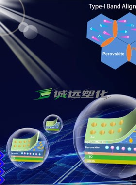 美国PBI生产 Celazole S20  Sol 20% Solution 聚苯并咪唑PBI液体