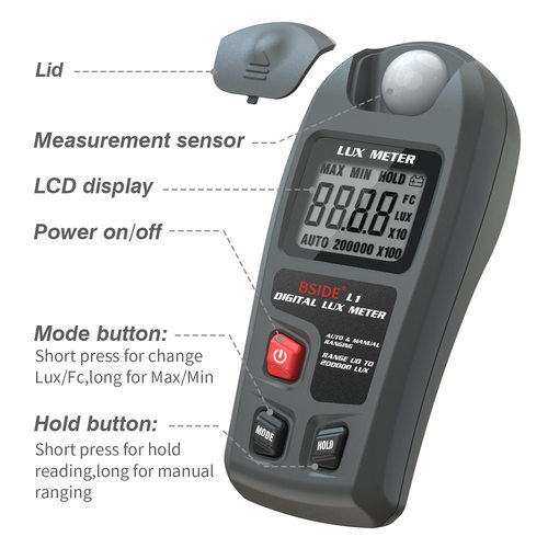 High precision illuminance meter and photometer高精度照度计