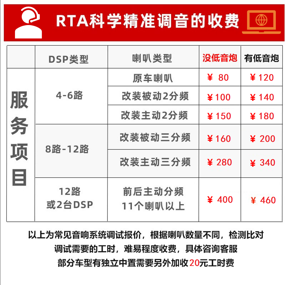 专业DSP调音服务汽车改装音响dsp远程调音电脑软件EQ远程送调音线使用感如何?
