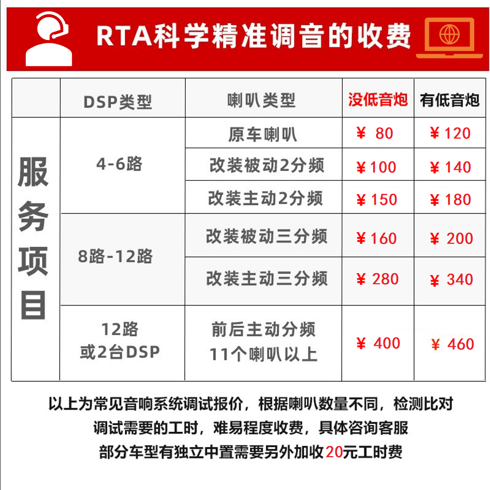 专业DSP调音服务汽车改装音响dsp远程调音电脑软件EQ远程送调音线 汽车用品/电子/清洗/改装 数字音频处理器/DSP 原图主图